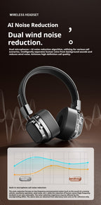 CR8-Americana Revival On-Ear Headphones 2025 - Vintage Bass Boost & Seamless Bluetooth 5.3, Genuine Leather Retro Wireless for Drive-In Vibes | Commuter-Proof Multi-Device