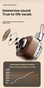 CR8-Americana Revival On-Ear Headphones 2025 - Vintage Bass Boost & Seamless Bluetooth 5.3, Genuine Leather Retro Wireless for Drive-In Vibes | Commuter-Proof Multi-Device